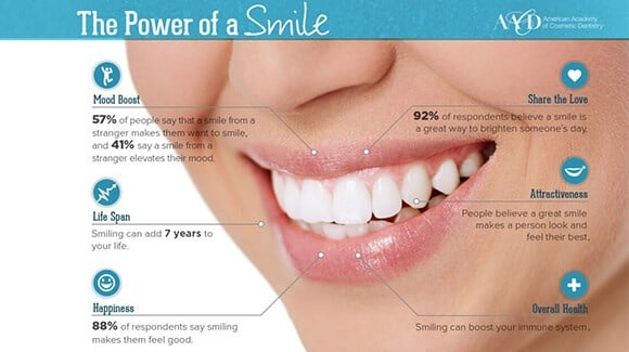 Teeth Whitening